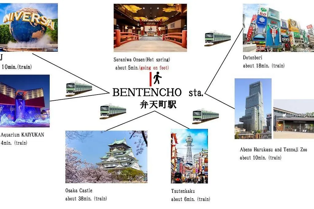 New【駅から2分】Usj空庭難波梅田まで10分!まるごと一軒家貸し切り!大人数宿泊可能!駐車場有 Osaka